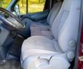 Красный Мерседес Sprinter, объемом двигателя 2.7 л и пробегом 570 тыс. км за 11300 $, фото 4 на Automoto.ua