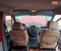Красный Мерседес Sprinter, объемом двигателя 2.2 л и пробегом 5 тыс. км за 7000 $, фото 2 на Automoto.ua