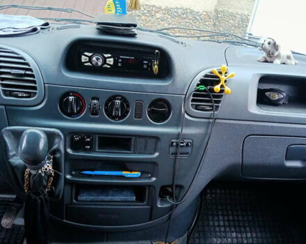 Красный Мерседес Sprinter, объемом двигателя 2.2 л и пробегом 5 тыс. км за 7000 $, фото 3 на Automoto.ua