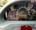 Красный Мерседес Sprinter, объемом двигателя 2.2 л и пробегом 5 тыс. км за 7000 $, фото 7 на Automoto.ua