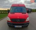 Красный Мерседес Sprinter, объемом двигателя 2.2 л и пробегом 900 тыс. км за 9200 $, фото 1 на Automoto.ua