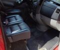 Красный Мерседес Sprinter, объемом двигателя 2.15 л и пробегом 100 тыс. км за 10000 $, фото 17 на Automoto.ua