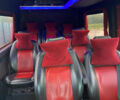 Красный Мерседес Sprinter, объемом двигателя 2.9 л и пробегом 300 тыс. км за 12799 $, фото 5 на Automoto.ua
