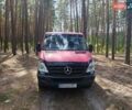 Красный Мерседес Sprinter, объемом двигателя 2.15 л и пробегом 100 тыс. км за 10000 $, фото 12 на Automoto.ua