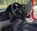 Красный Мерседес Sprinter, объемом двигателя 2.15 л и пробегом 100 тыс. км за 10000 $, фото 18 на Automoto.ua