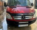 Красный Мерседес Sprinter, объемом двигателя 2.1 л и пробегом 600 тыс. км за 12500 $, фото 1 на Automoto.ua