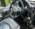 Красный Мерседес Sprinter, объемом двигателя 2.99 л и пробегом 1 тыс. км за 15500 $, фото 17 на Automoto.ua