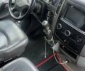 Красный Мерседес Sprinter, объемом двигателя 2.99 л и пробегом 1 тыс. км за 15500 $, фото 15 на Automoto.ua