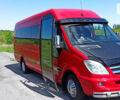 Красный Мерседес Sprinter, объемом двигателя 2.2 л и пробегом 620 тыс. км за 33300 $, фото 7 на Automoto.ua