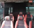 Красный Мерседес Sprinter, объемом двигателя 2.99 л и пробегом 470 тыс. км за 19700 $, фото 4 на Automoto.ua