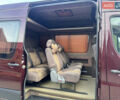 Красный Мерседес Sprinter, объемом двигателя 2.15 л и пробегом 500 тыс. км за 14999 $, фото 51 на Automoto.ua