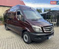 Красный Мерседес Sprinter, объемом двигателя 2.15 л и пробегом 500 тыс. км за 14999 $, фото 2 на Automoto.ua