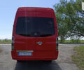 Красный Мерседес Sprinter, объемом двигателя 2.2 л и пробегом 620 тыс. км за 33300 $, фото 9 на Automoto.ua