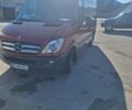 Красный Мерседес Sprinter, объемом двигателя 2.1 л и пробегом 900 тыс. км за 7700 $, фото 1 на Automoto.ua