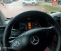 Червоний Мерседес Sprinter, об'ємом двигуна 2.14 л та пробігом 700 тис. км за 25000 $, фото 12 на Automoto.ua