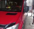 Мерседес Sprinter 2015 в Львове на Automoto.ua Красный Мерседес Sprinter, объемом двигателя 2.1 л и пробегом 458 тыс. км за 22500 $, фото 10 на Automoto.ua