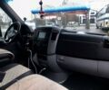 Красный Мерседес Sprinter, объемом двигателя 2.9 л и пробегом 337 тыс. км за 38900 $, фото 16 на Automoto.ua