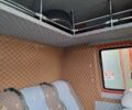 Красный Мерседес Sprinter, объемом двигателя 2.2 л и пробегом 500 тыс. км за 17500 $, фото 7 на Automoto.ua