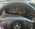 Красный Мерседес Sprinter, объемом двигателя 2.1 л и пробегом 292 тыс. км за 21500 $, фото 19 на Automoto.ua