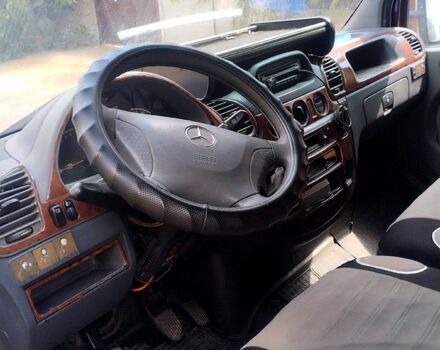 Красный Мерседес Sprinter, объемом двигателя 2.7 л и пробегом 0 тыс. км за 8000 $, фото 1 на Automoto.ua