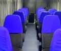Мерседес Sprinter, объемом двигателя 2.9 л и пробегом 500 тыс. км за 8800 $, фото 4 на Automoto.ua