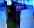 Мерседес Sprinter, об'ємом двигуна 22 л та пробігом 380 тис. км за 9500 $, фото 9 на Automoto.ua