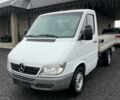 Мерседес Sprinter, объемом двигателя 0 л и пробегом 0 тыс. км за 11500 $, фото 1 на Automoto.ua