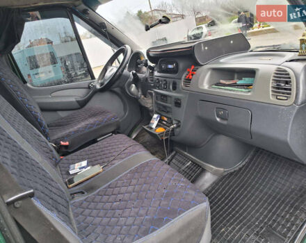 Мерседес Sprinter, объемом двигателя 2.7 л и пробегом 740 тыс. км за 16500 $, фото 6 на Automoto.ua