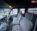 Мерседес Sprinter, объемом двигателя 2.7 л и пробегом 367 тыс. км за 14300 $, фото 18 на Automoto.ua