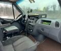 Мерседес Sprinter, об'ємом двигуна 0 л та пробігом 0 тис. км за 12500 $, фото 10 на Automoto.ua