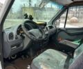 Мерседес Sprinter, об'ємом двигуна 0 л та пробігом 0 тис. км за 12500 $, фото 11 на Automoto.ua