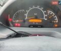 Мерседес Sprinter, об'ємом двигуна 2.7 л та пробігом 524 тис. км за 9000 $, фото 2 на Automoto.ua