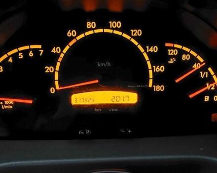 Мерседес Sprinter, объемом двигателя 0 л и пробегом 0 тыс. км за 12500 $, фото 6 на Automoto.ua
