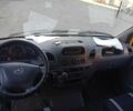 Мерседес Sprinter, об'ємом двигуна 0 л та пробігом 0 тис. км за 2000 $, фото 1 на Automoto.ua