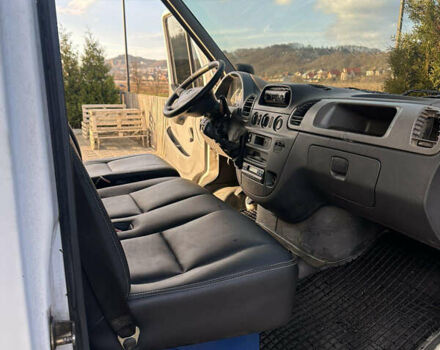 Мерседес Sprinter, об'ємом двигуна 2.2 л та пробігом 400 тис. км за 8500 $, фото 9 на Automoto.ua