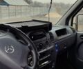 Мерседес Sprinter, объемом двигателя 0 л и пробегом 0 тыс. км за 5500 $, фото 9 на Automoto.ua