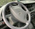 Мерседес Sprinter, объемом двигателя 0 л и пробегом 0 тыс. км за 12900 $, фото 9 на Automoto.ua