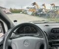 Мерседес Sprinter, объемом двигателя 0 л и пробегом 0 тыс. км за 7800 $, фото 5 на Automoto.ua