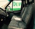 Мерседес Sprinter, объемом двигателя 0 л и пробегом 1 тыс. км за 10250 $, фото 21 на Automoto.ua
