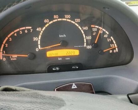 Мерседес Sprinter, объемом двигателя 2.7 л и пробегом 182 тыс. км за 10600 $, фото 10 на Automoto.ua