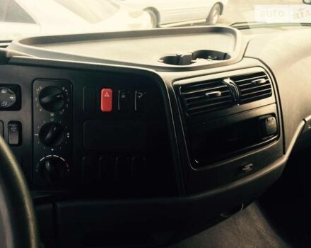 Мерседес Sprinter, объемом двигателя 0 л и пробегом 1 тыс. км за 10250 $, фото 11 на Automoto.ua