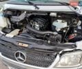 Мерседес Sprinter 2004 в Костополе на Automoto.ua Мерседес Sprinter, объемом двигателя 2.2 л и пробегом 238 тыс. км за 15500 $, фото 39 на Automoto.ua