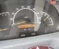 Мерседес Sprinter 2004 в Костополе на Automoto.ua Мерседес Sprinter, объемом двигателя 2.2 л и пробегом 238 тыс. км за 15500 $, фото 25 на Automoto.ua