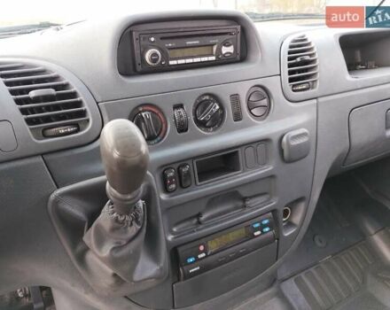 Мерседес Sprinter 2004 в Костополе на Automoto.ua Мерседес Sprinter, объемом двигателя 2.2 л и пробегом 238 тыс. км за 15500 $, фото 26 на Automoto.ua