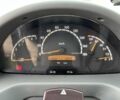 Мерседес Sprinter, объемом двигателя 0 л и пробегом 0 тыс. км за 11500 $, фото 6 на Automoto.ua