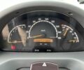 Мерседес Sprinter, объемом двигателя 0 л и пробегом 0 тыс. км за 11500 $, фото 6 на Automoto.ua