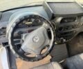 Мерседес Sprinter, объемом двигателя 0 л и пробегом 0 тыс. км за 6700 $, фото 10 на Automoto.ua