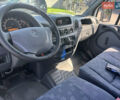 Мерседес Sprinter, об'ємом двигуна 2.7 л та пробігом 220 тис. км за 18700 $, фото 20 на Automoto.ua