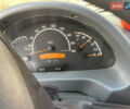 Мерседес Sprinter 2005 в Николаеве на Automoto.ua Мерседес Sprinter, объемом двигателя 0 л и пробегом 400 тыс. км за 6500 $, фото 7 на Automoto.ua