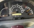Мерседес Sprinter, объемом двигателя 0 л и пробегом 0 тыс. км за 6700 $, фото 9 на Automoto.ua